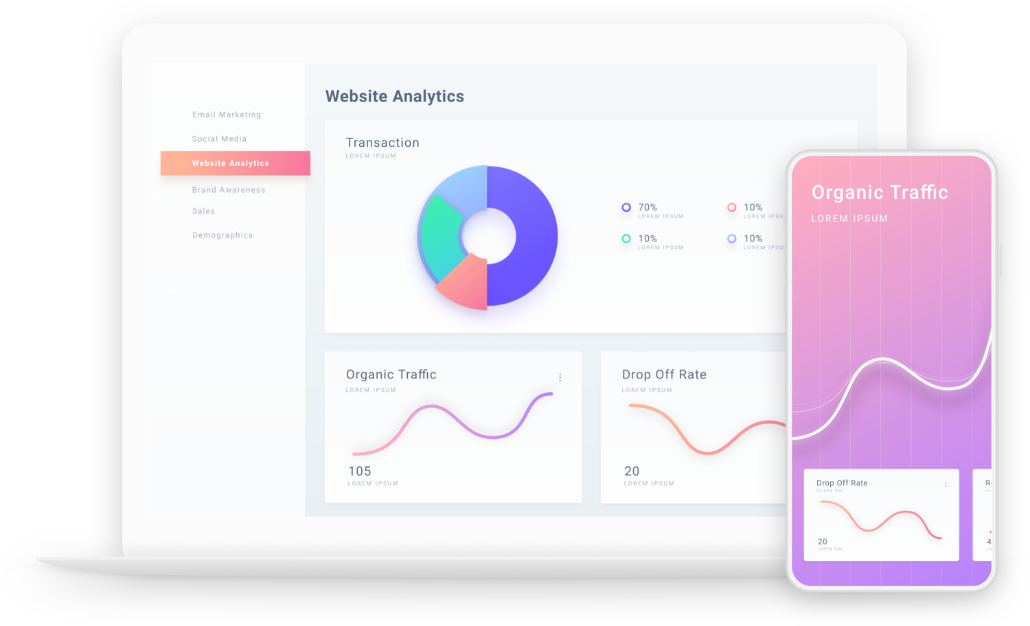 analiticas web